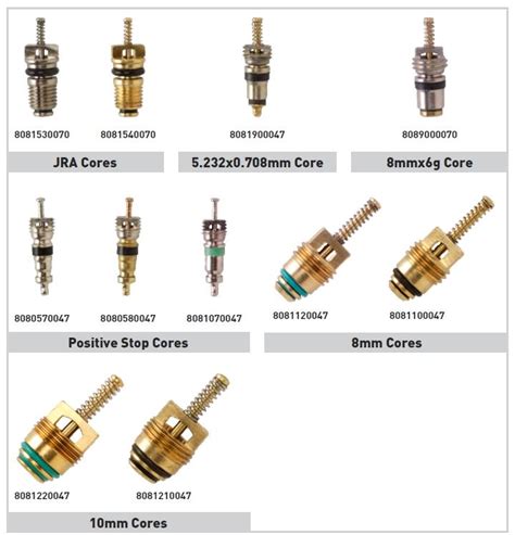 size of schrader valve ktaxon air compression tested|schrader valve core catalog.